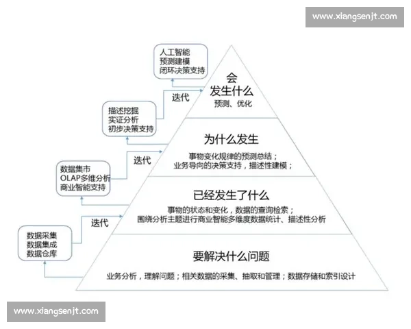 盖蒂vs稳定扩散引发的版权边界与生成式人工智能争议法律博弈前景
